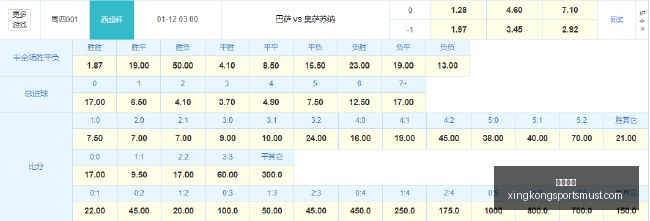 赛季前瞻,山形飞龙友,谊赛深度解,星空体育官网,星空体育直播,星空体育App,星空体育下载,星空体育平台